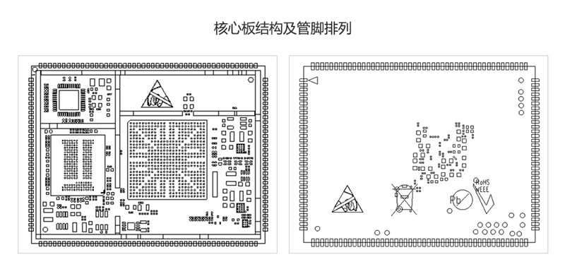 結(jié)構(gòu)管腳-5038