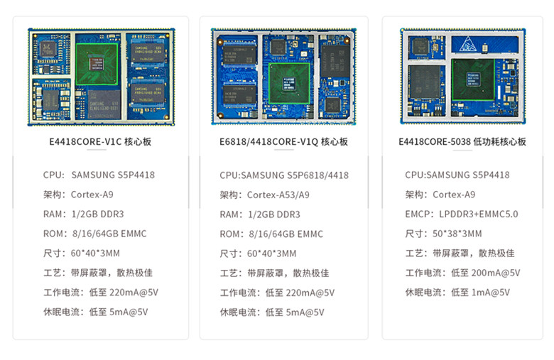 三款核心板對比圖_副本